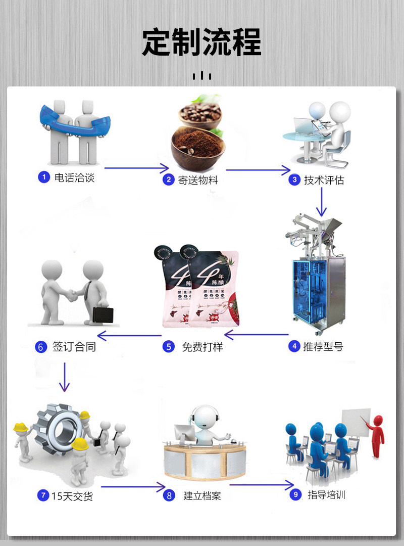 百度-多列机详情页图片_09.jpg